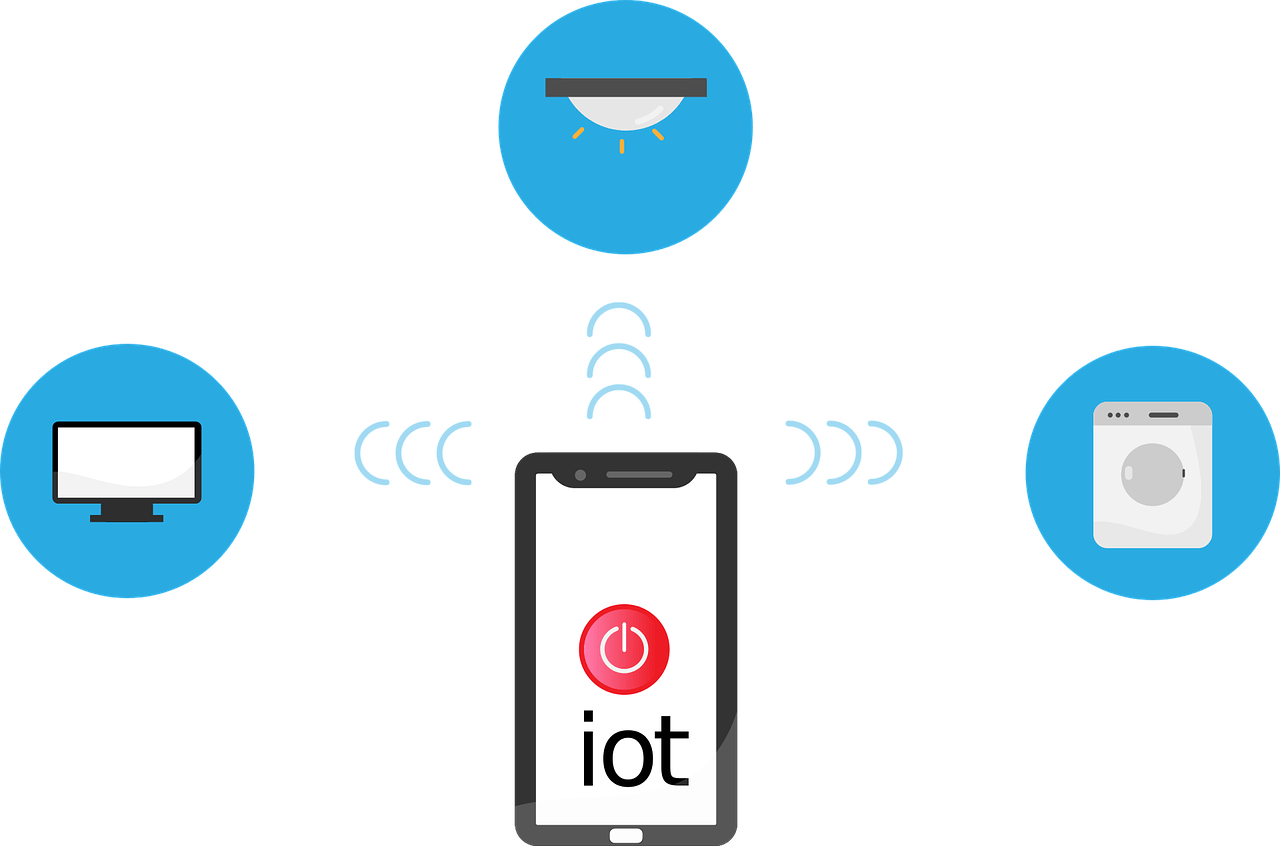 Perangkat-iOT